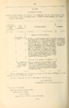 Thumbnail for version as of 14:41, 19 April 2023