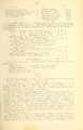 Thumbnail for version as of 20:46, 5 March 2023