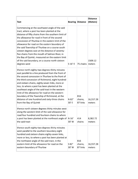 File:Ai Table-06.png