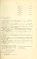 Thumbnail for version as of 00:32, 28 April 2023