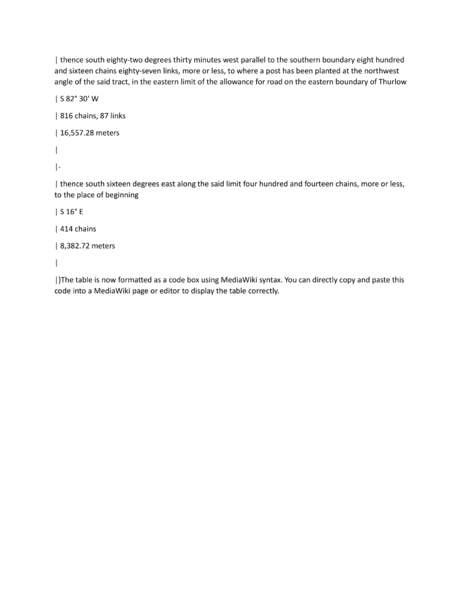 File:Ai Table-10.png