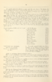 Thumbnail for version as of 19:18, 1 May 2023