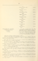 Thumbnail for version as of 14:52, 2 May 2023