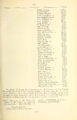 Thumbnail for version as of 00:24, 19 April 2023