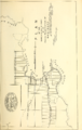 Thumbnail for version as of 16:42, 20 April 2023
