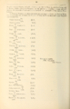 Thumbnail for version as of 21:33, 23 April 2023